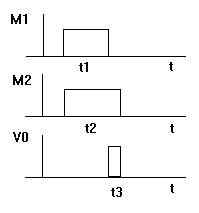 tempo.jpg (4371 bytes)