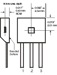 posicao do sensor align=left