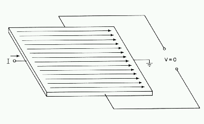 Figura 1