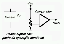 Figura 10