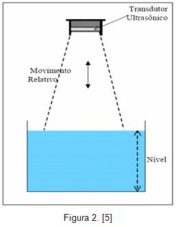 form4