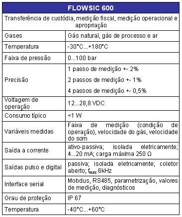 medidor_sonico_12