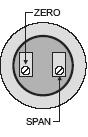 fig3