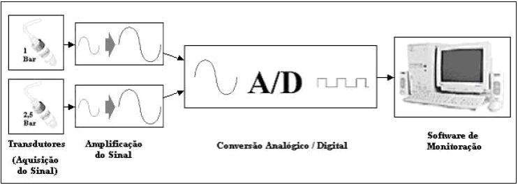 fig6