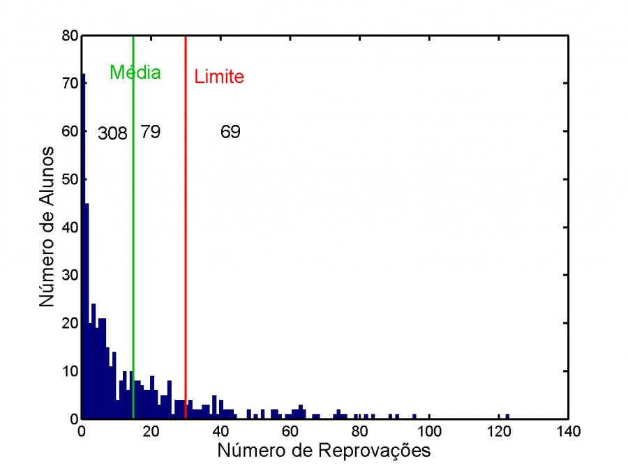 diurno2015.png
